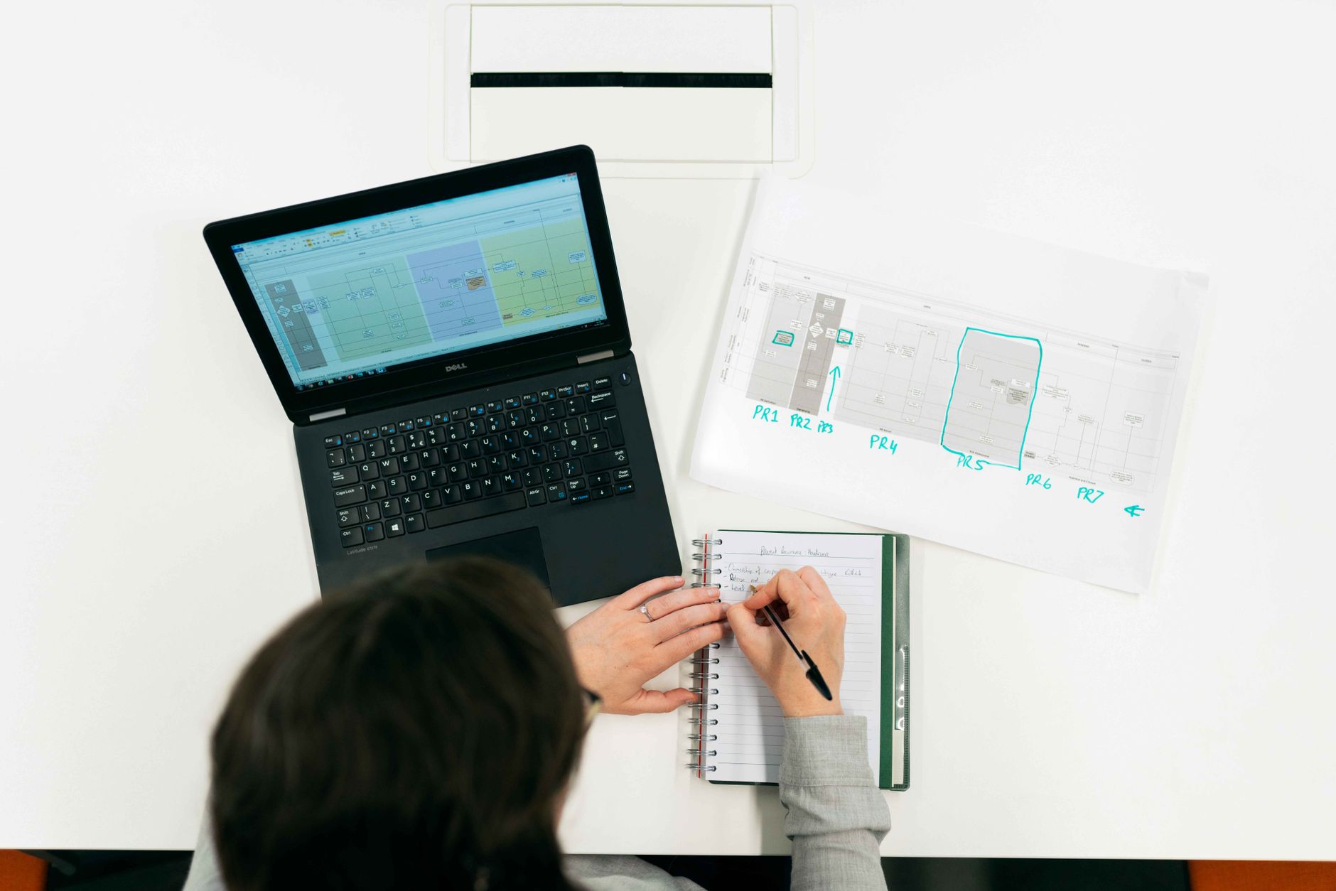 Computer screen showing a visual workflow automation canvas with connected nodes and arrows